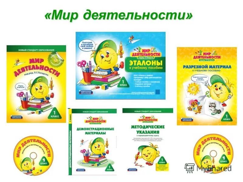 Мир деятельности 7 класс