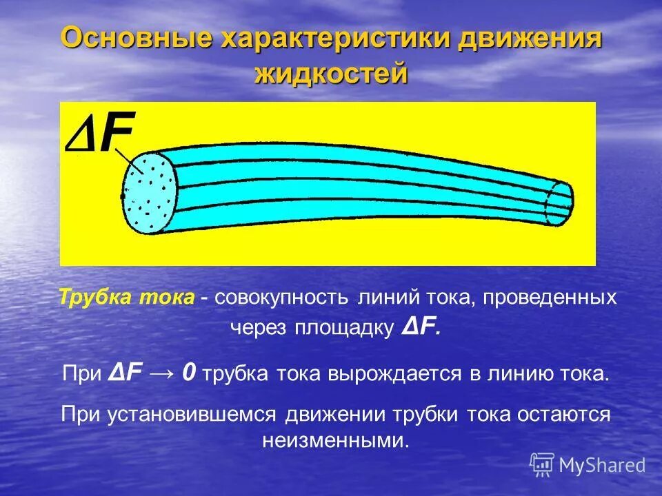 Струйка. Характеристика линии тока. Характеристика линии тока. Гидравлические хар-ки жидкости. Характеристика линии тока.