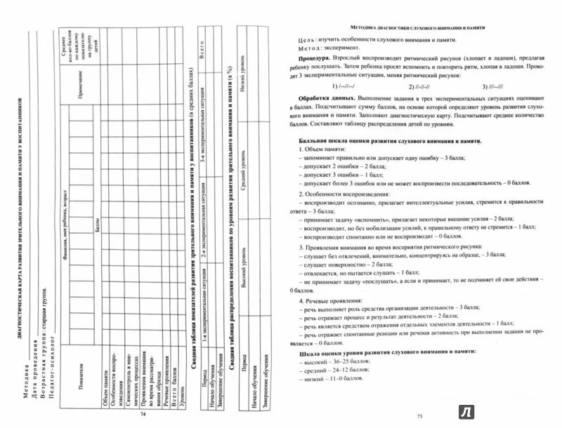 Рабочая программа психолога школы. Рабочая программа психолога в ДОУ по ФГОС. Рабочая программа педагога-психолога в детском саду. Рабочая программа педагога-психолога ДОУ. Программы педагога психолога в ДОУ.