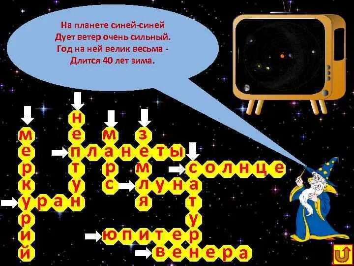 Космический кроссворд для детей. Кроссворд про космос для детей. Кроссворд про космос для дошкольников. Космический кроссворд для детей с ответами. Космический кроссворд для детей с ответами и вопросами.