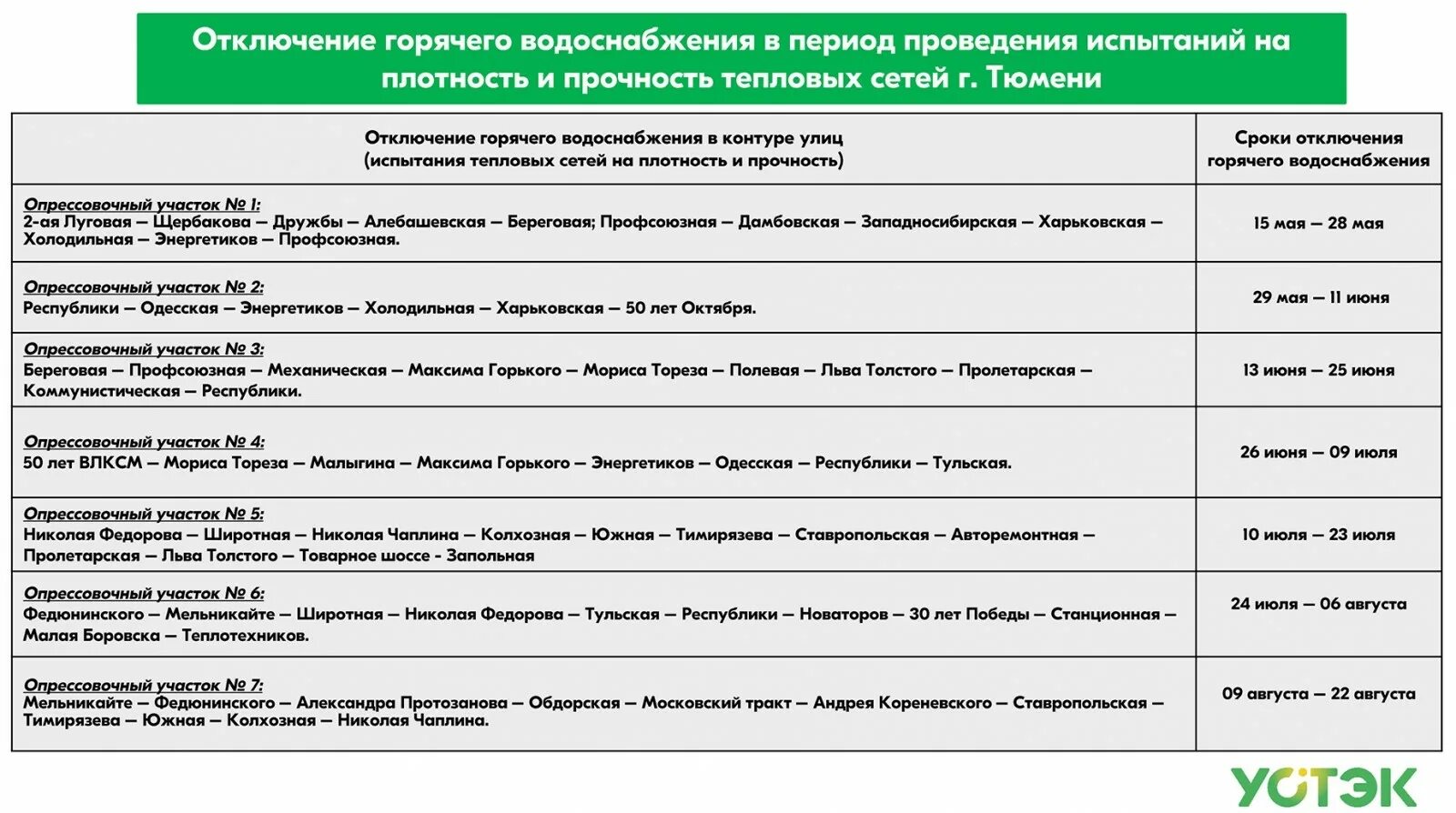 Отключение воды тюмень 2024. График отключения горячей воды Тюмень. График отключения воды Тюмень. Плановое отключение горячего водоснабжения. Отключение воды Тюмень.