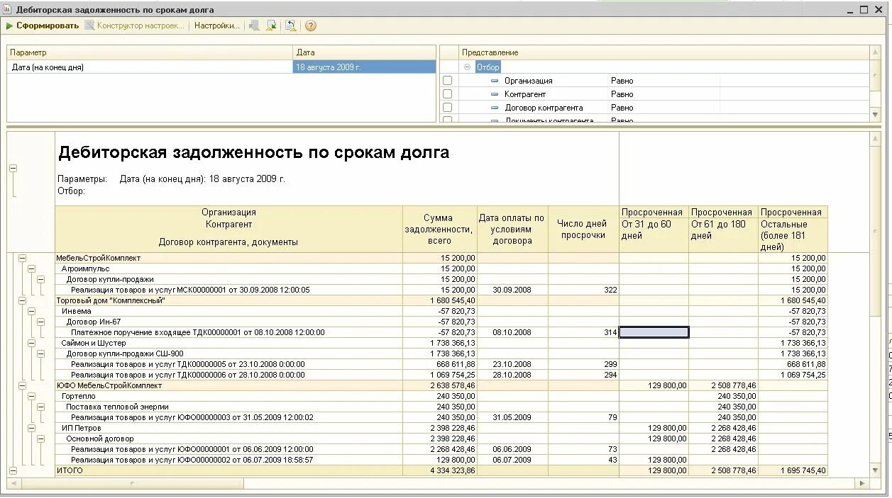 Дебиторская задолженность банка