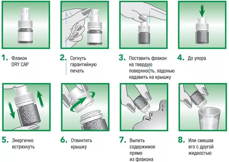 Применение флаконов. Энтеролактис фибра. Энтеролактис фибра,фл+капс,10мл,№ 12. Энтеролактис фибра сироп 10мл. Энтеролактис фибра аналог.