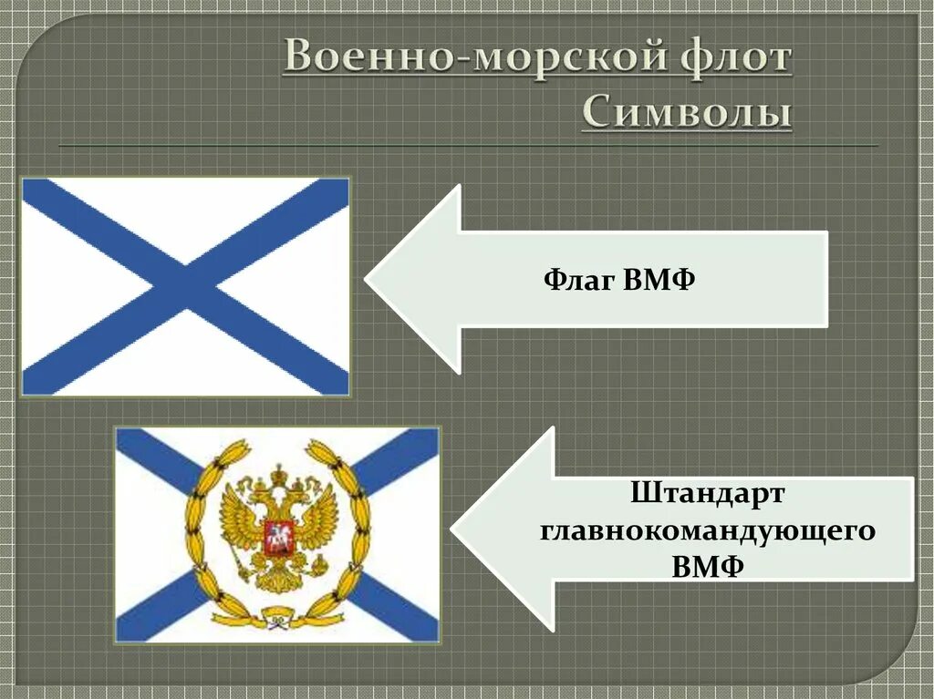 Флаг военного флота россии. Структура военно-морского флота Вооруженных сил РФ. Флаг главкома ВМФ России. Штандарт главнокомандующего военно-морским флотом России. Флаг военно морской флот войск России.