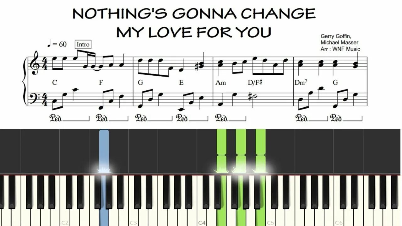 Nothing gonna change my Love for you. Nothing gonna change Ноты. Джордж Бенсон nothing gonna change my Love for you. Nothing gonna change my Love for you Piano Sheets. Gonna change my love for you перевод