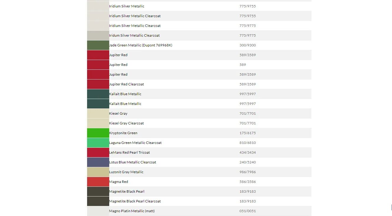 Цвет серебристый код краски. Ланос цвет кузова светло серый металлик 2008 года выпуска код краски. Цвет серебристый код краски. Цвет серебристый код краски. Светло серебристый металлик приора коды краски.