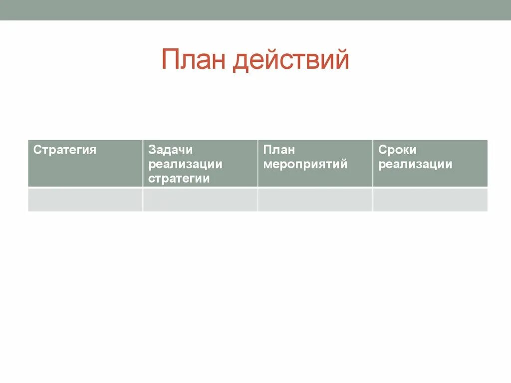 Дальнейший план действий. План действий. Составить план действий. Замысел действий. План действий gr.