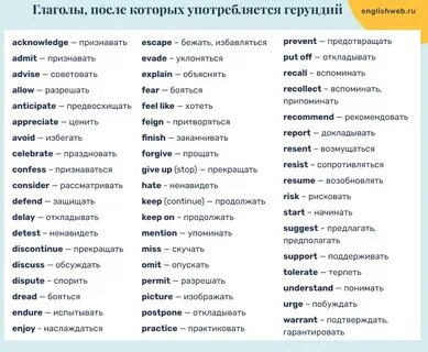 Извините какой глагол