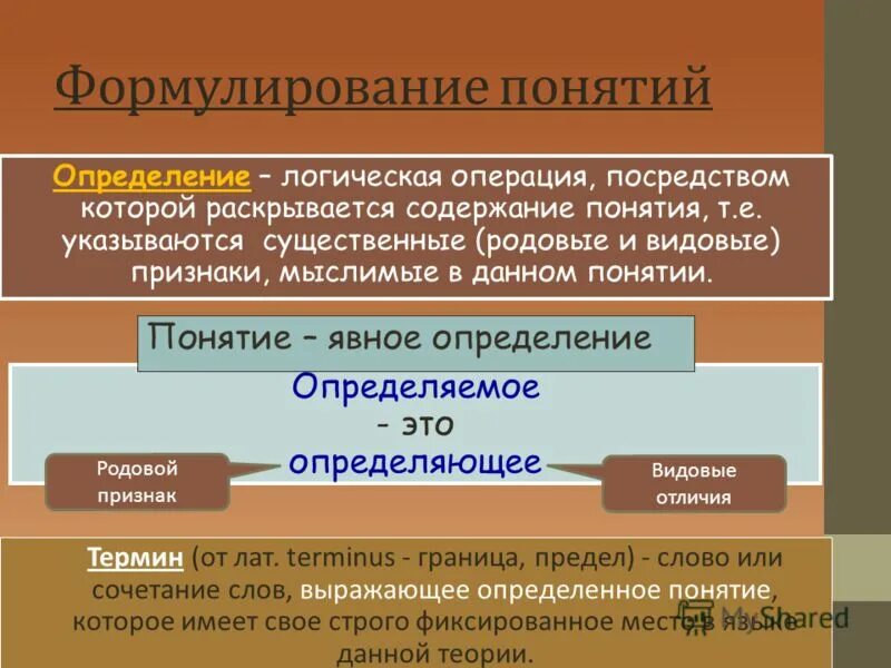 Определение понятий в логике. Определенное понятие в логике. Определенное понятие в логике. Определение понятий в логике. Определяемое понятие в логике пример.
