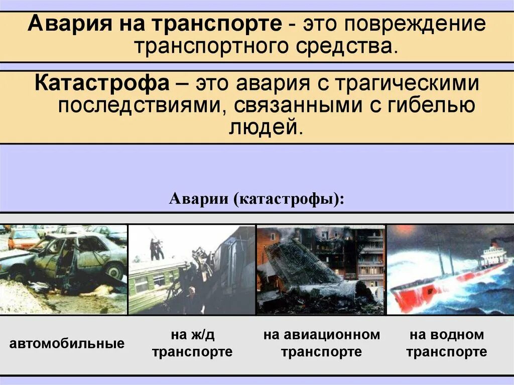 Возможные аварии и катастрофы