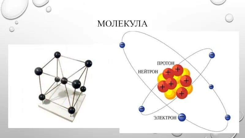 Нейтрон электрон молекула. Молекула электрон. протон молекула. молекула атом электрон.