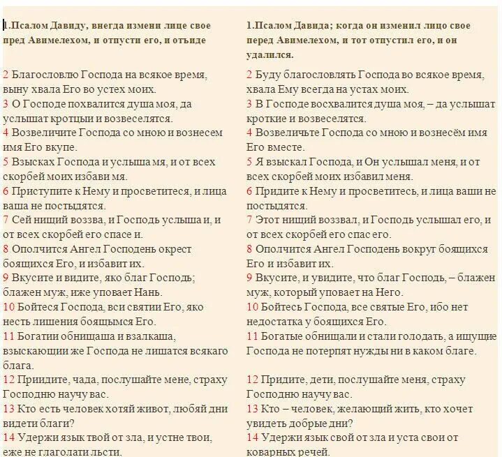 33 псалом на церковно славянском. Псалом Давида 33. Псалом 33 на церковнославянском языке. Псалом Давида 33 на русском языке. Молитва 33 Псалом.