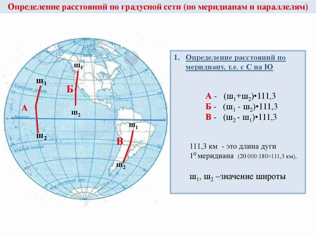 Измерение расстояния по градусной сетке. Параллели и меридианы градусная сеть. Градусная сетка географические координаты. Градусная сеть на карте. Утверждение о градусной сетке