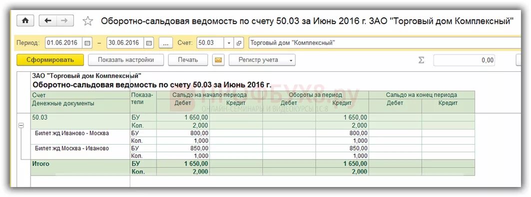 Оборотно-сальдовая ведомость 50 счета. Оборотно-сальдовая ведомость по счетам 50 и 51. Осв СЧ 20.02. Оборотно-сальдовая ведомость по счету 69. Счет 50 касса счет 51