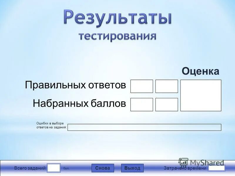 История имен тест. Начало истории человечества задания. Юнит кейс это. Тестирование имени бренда. Окружающий мир начало истории человечества.