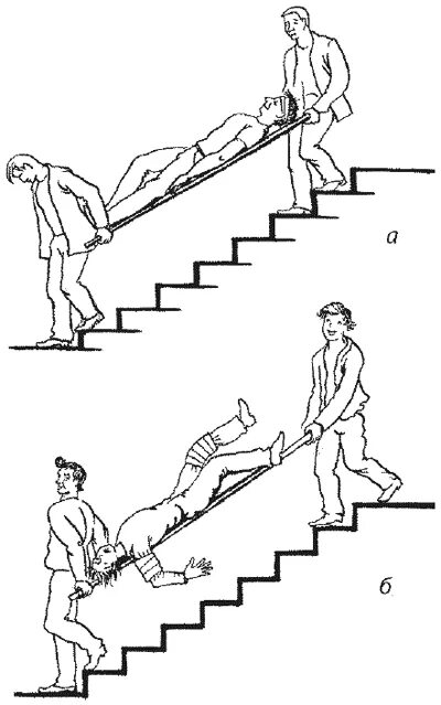 Больно подниматься по лестнице. Транспортировка пациента на носилках вниз по лестнице. Транспортировка пострадавшего по лестнице. Передвижение на носилке по лестнице. Транспортировка больных по лестнице.