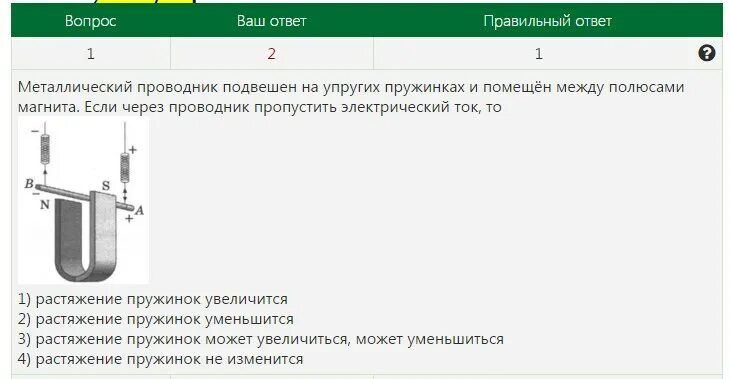 Проводник изменился. Медный проводник подвесили на упругих пружинах. Медный проводник подвесили на упругих пружинах и поместили. Медный проводник подвесили. Медный проводник на упругих пружинах и поместили между полюсами.