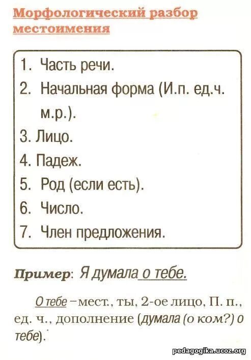 Схема разбора местоимения 4 класс. Схема разбора местоимения как часть речи 4 класс. Местоимение как часть речи разбор морфологический. Разобрать местоимение морфологический разбор.