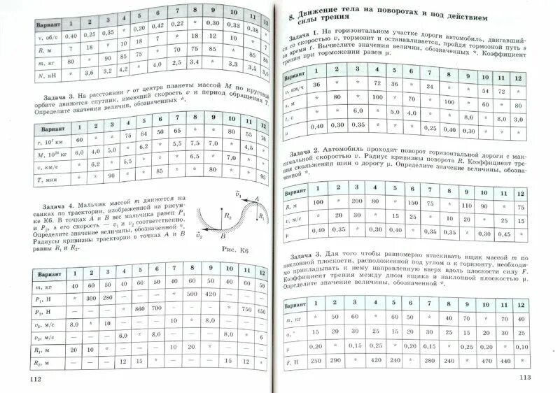 Сборник контрольных работ 9 класс. Сборник контрольных работ 9 класс