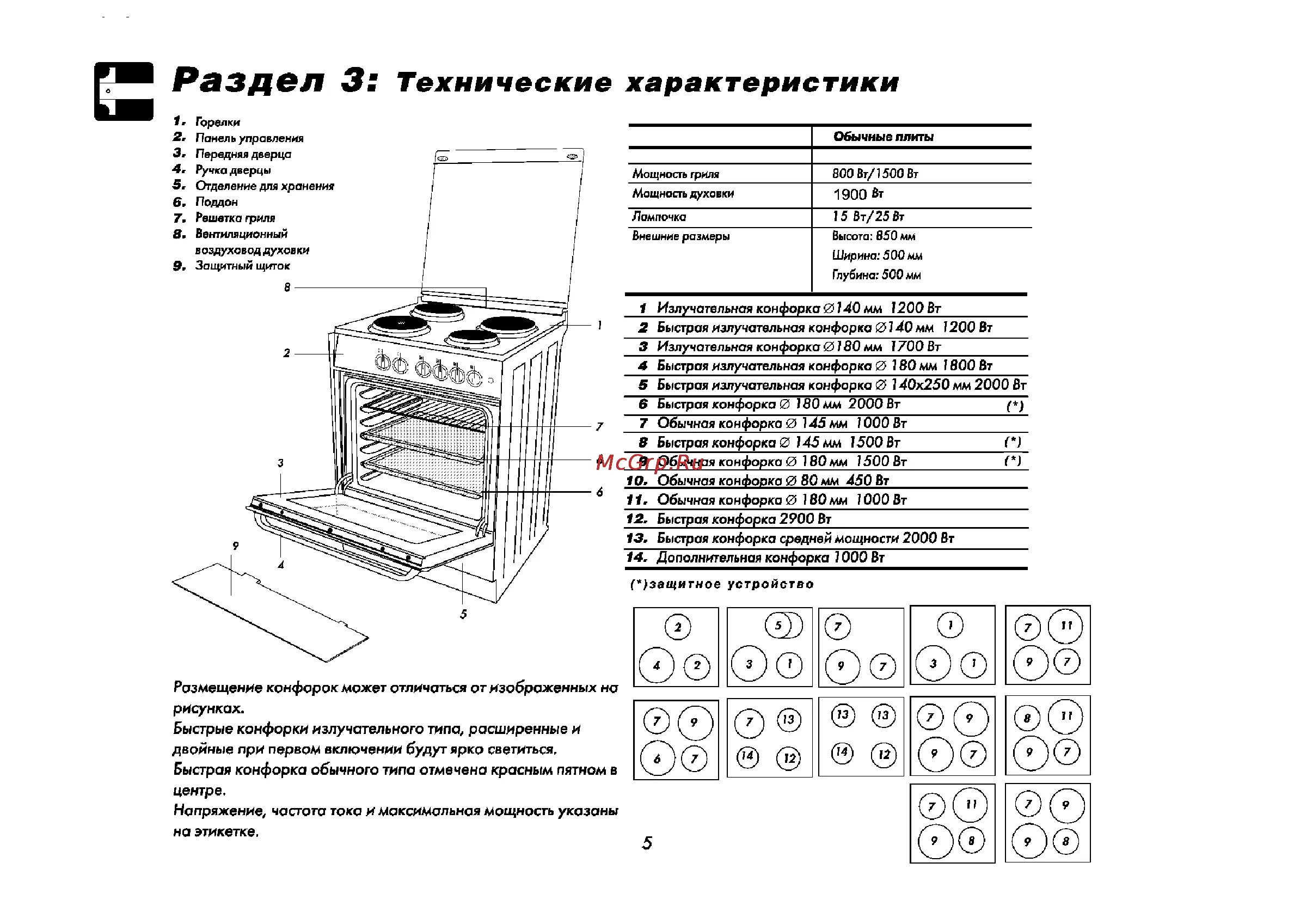 Сдать старую электрическую плиту beko на утилизацию. Электрическая плита beko cs 46100. beko cs 47100. beko cs 47100 электрическая схема. комбинированная плита beko cs 53010 электрическая схема духовки.