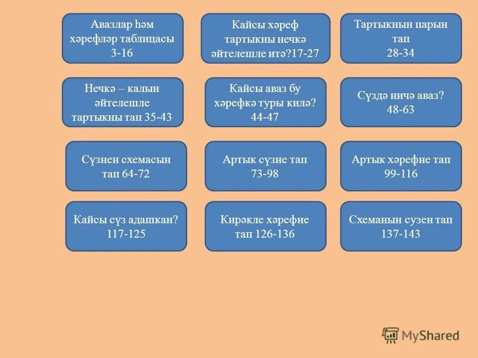 сызыкча. суйлом мучолору. кайсы каенда кайсы син. анализ фонетика. сан тур.