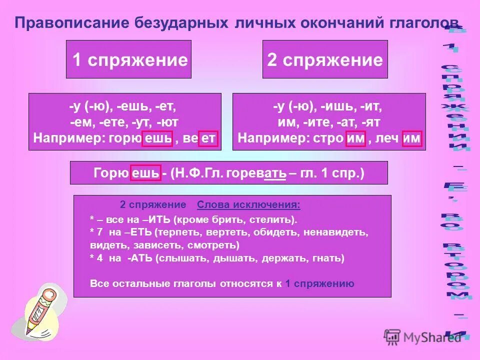 К 1 спряжению относятся глаголы. К 1 спряжению относятся глаголы