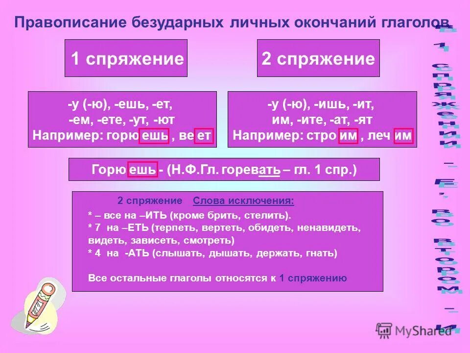 Правописание безударных личных окончаний глаголов спряжение. Дышать слышать какое спряжение