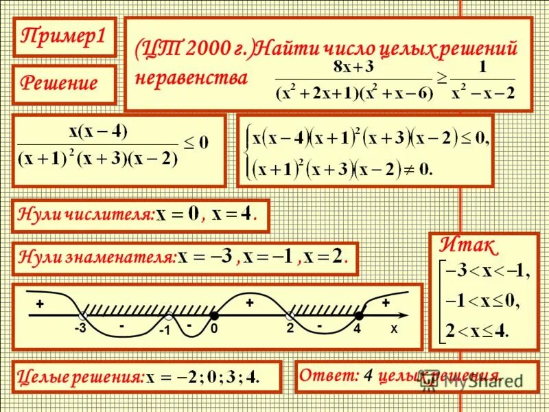 Метод интервалов решения 10 класс. Алгоритм решения уравнений методом интервалов. метод интервалов 9 класс алгебра алгоритм решения. неравенства методом интервалов. решение неравенств методом интервалов.