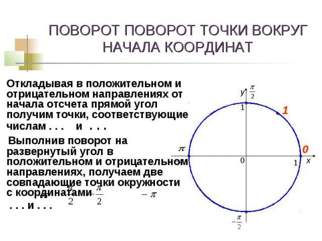 Поворот точки по окружности. Точка вокруг начала координат. Поворот точки вокруг точки окружности. Повернуть вокруг начала координат. Поворот точки вокруг оси