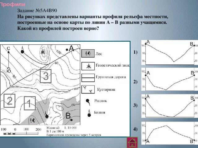 Огэ 1 5 задание план местности. Профиль рельефа местности. Построение профиля рельефа. Построение профиля местности. План рельефа местности.