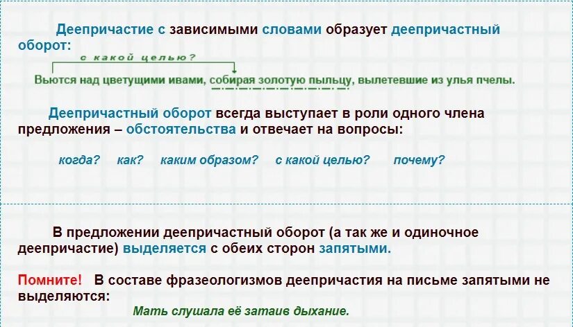 Знаки препинания при причастном обороте и деепричастном обороте. Предложение с деепричастием. Деепричастие с зависимыми словами образует деепричастный оборот. Предложения с деепричастиями и зависимыми словами. Деепричастие от слова раскаяться