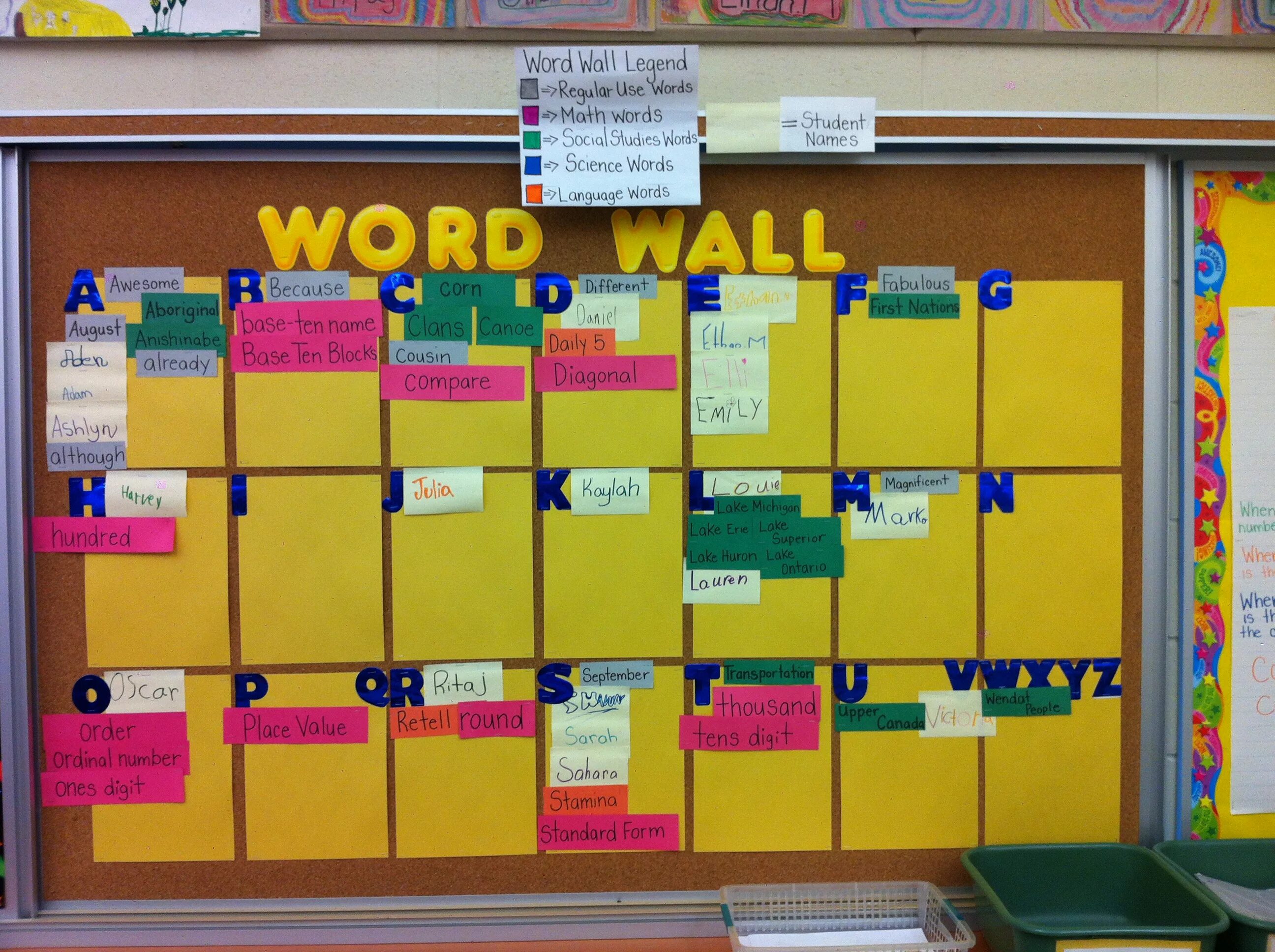 Wordwall lesson 2. Word wall. wordwall игры. wordwall на уроках английского языка. слово classroom.
