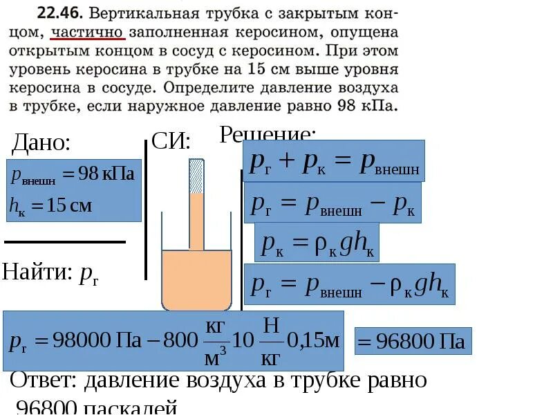 Как определить выталкивающую силу воды. Формула для расчёта выталкивающей силы. Выталкивающая сила формула. Сила Архимеда конспект. Выталкивающая сила воздуха.