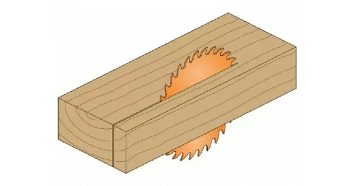 Пила продольная по дереву. Распиливание древесины. Продольное и поперечное.. Поперечный раскрой пиломатериалов. CMT 226.030.05h. Продольно поперечный раскрой пиломатериалов.