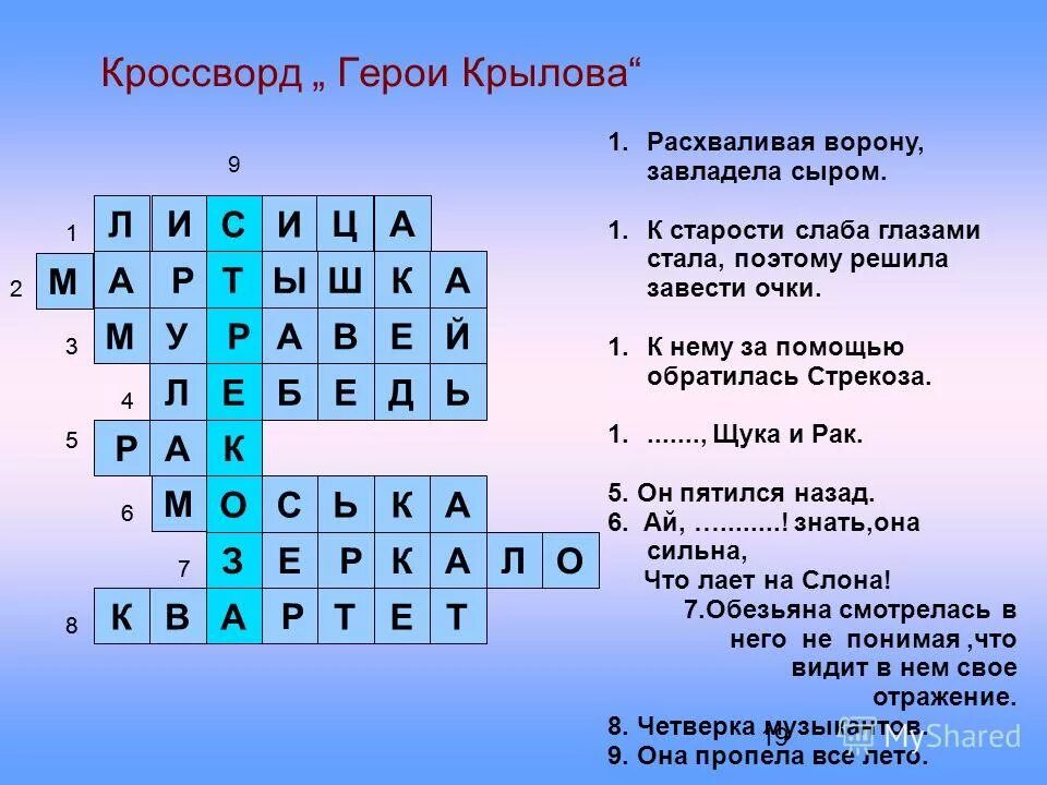 сказочный кроссворд для детей с ответами. кроссворд по литературе. кроссворд про поэтов. кроссворд на тему поэты. кроссворд на тему великие русские писатели 3 класс с ответами.