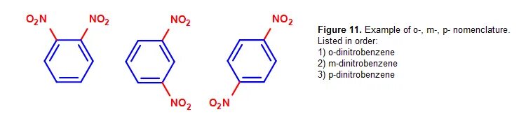 C7h7no2. Строение аниона no2. No2f строение. C11h15no2. Benzene derivatives kapron.