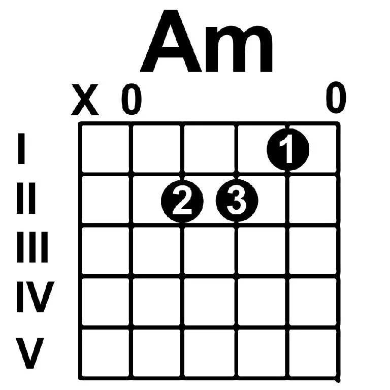 E b minor