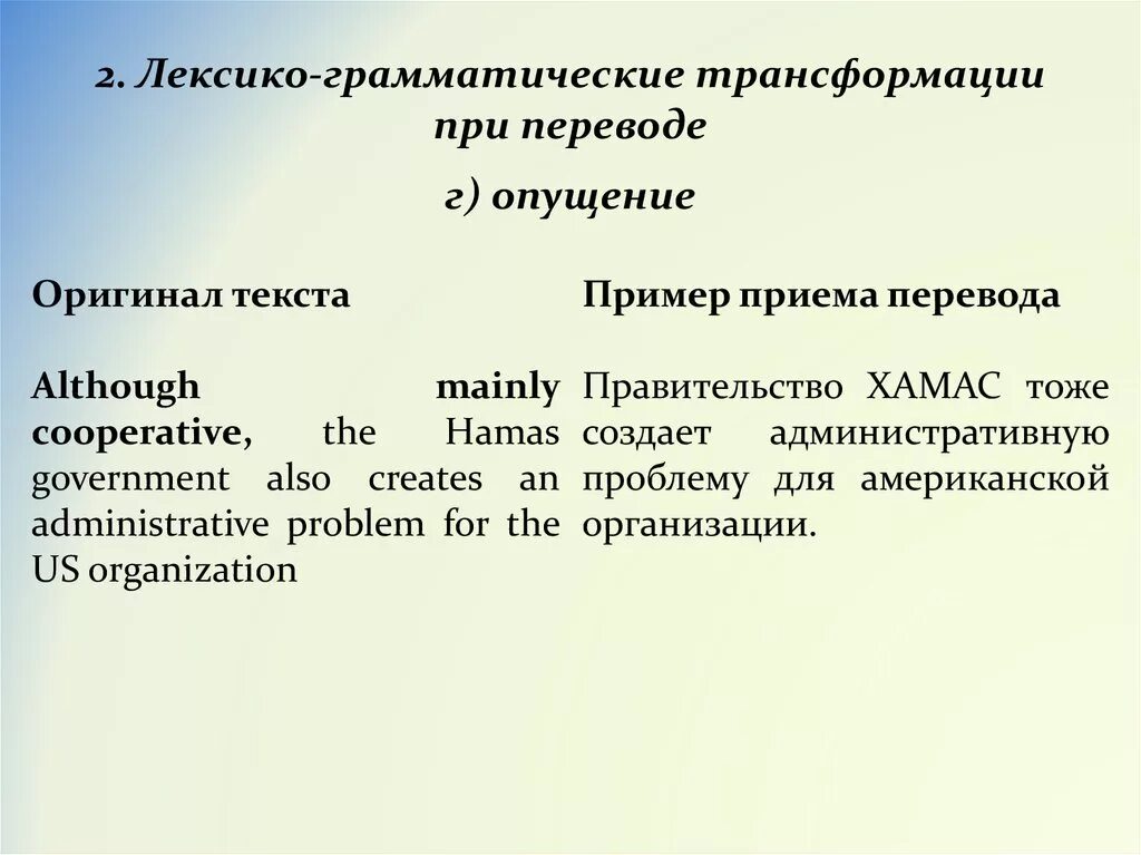 Лексико грамматический перевод. Лексико-грамматические трансформации при переводе. Оексикограммматические трансформации. Грамматические трансформации при переводе. Грамматические трансформации примеры.