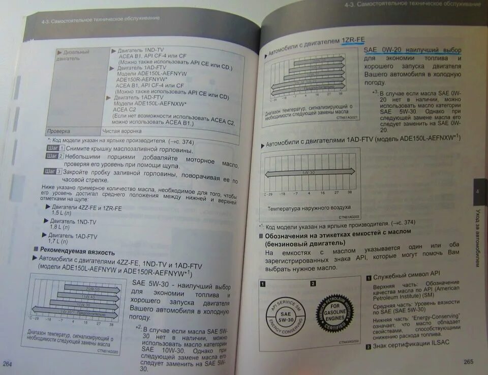 Масло в двигатель 1nz fe. Масло для двигателя 1zz-Fe Тойота по мануалу. Масло для двигателя 1zz-Fe 1.8. Мотор Toyota Corolla 1 ZR Fe. Двигатель 1zz Fe допуски масел в двигатель.