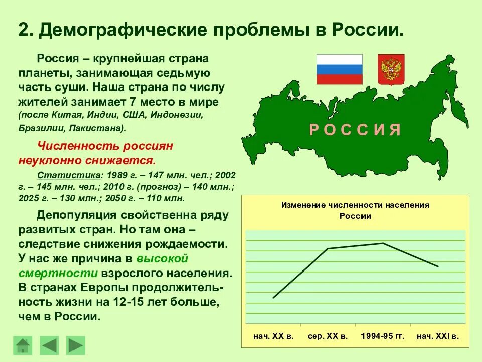 Демография какая география