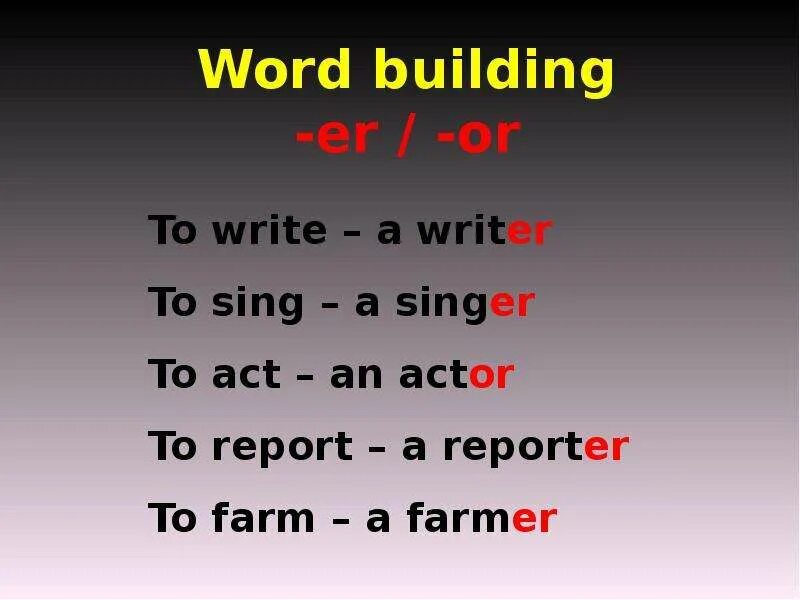 Words and buildings. Word building er. Word building правило. Word building 7 класс.