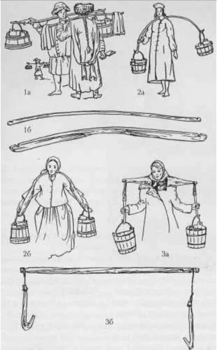 Коромысло клапана камаз 740 чертеж. Коромысло размеры. 3ку-16-1. Отвод боковой гитарка с вертлюгом 80мм(уп. Чертеж клапана зил 130.