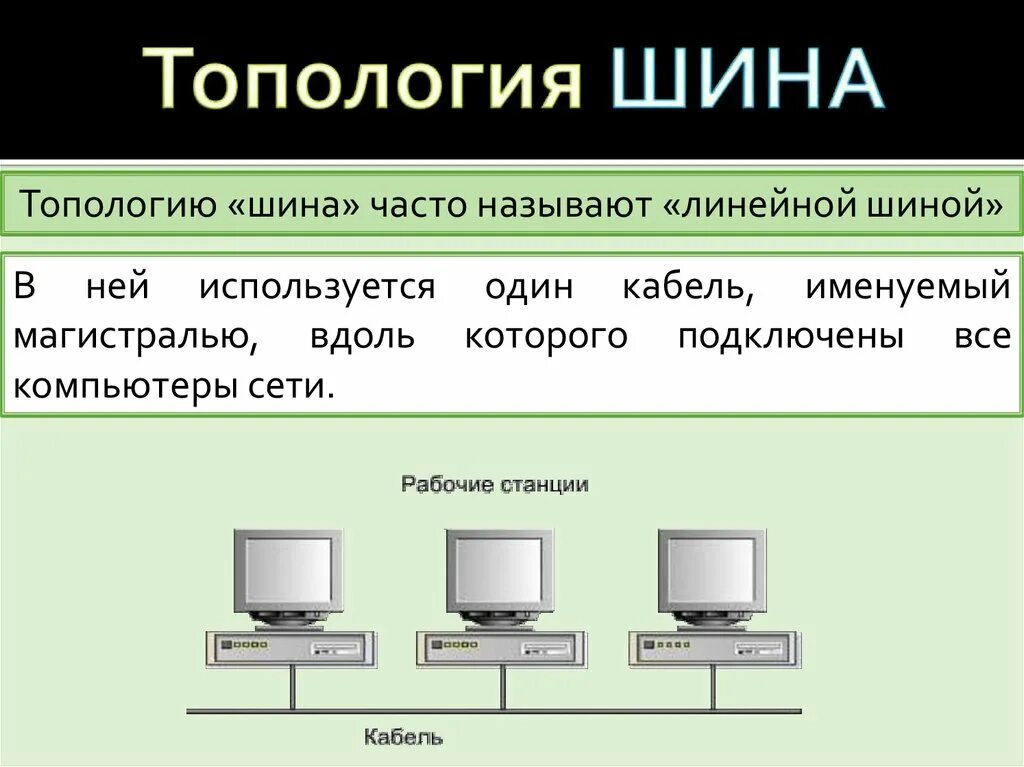 Минусы компьютерной сети. Минусы компьютерной сети