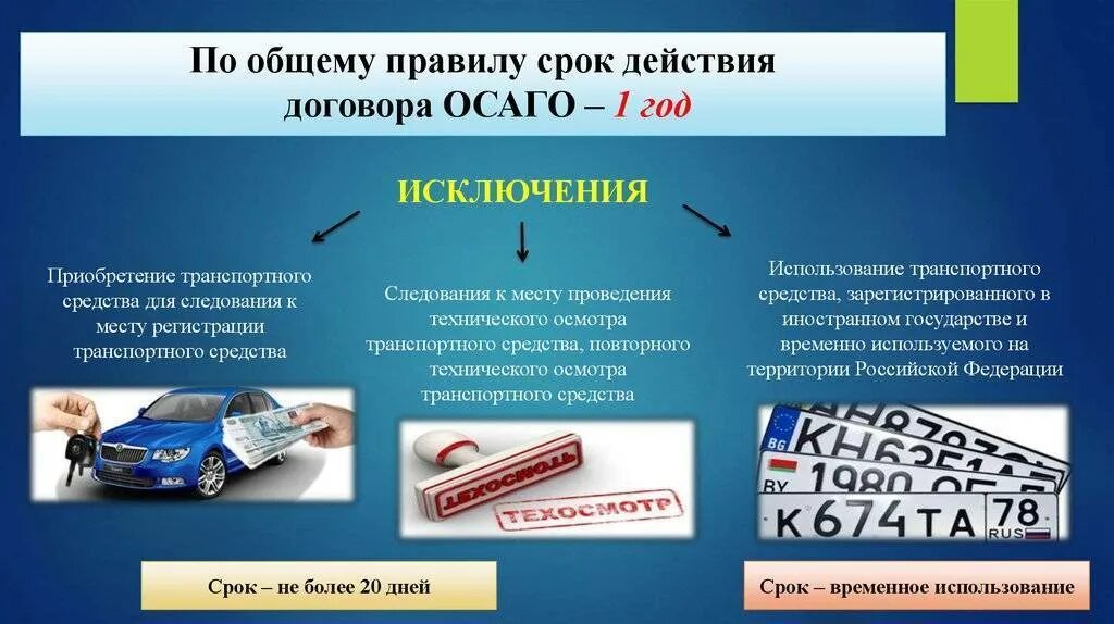 Дго в страховании что это