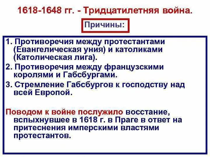 1618 1648 Тридцатилетняя этапы. Причины тридцатилетней войны 1618-1648. Первый общеевропейский военный конфликт