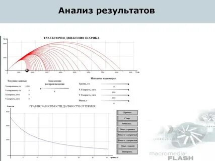 График траектории