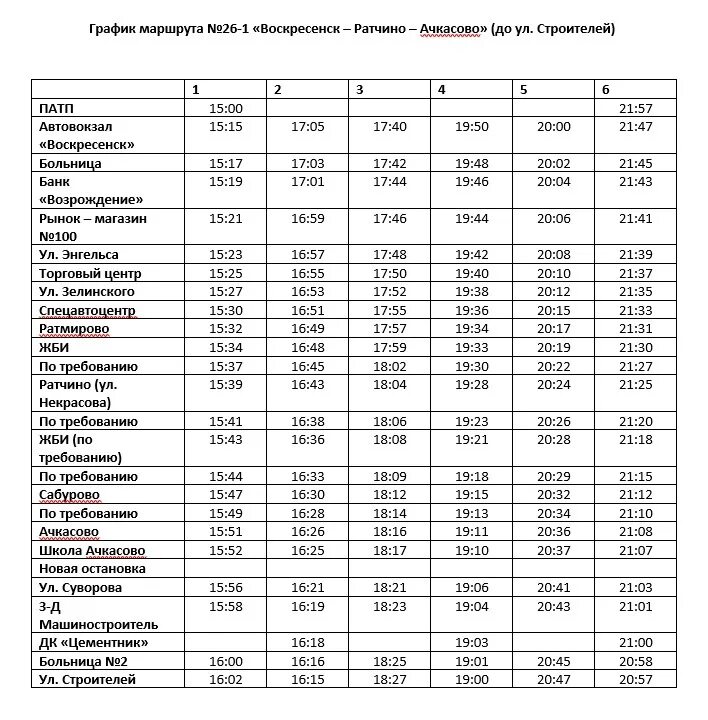 Расписание автобусов воскресенск егорьевск с изменением. Расписание автобусов Воскресенск. Расписание автобусов из Воскресенск. Расписание автобусов Воскресенск Ратмирово. Автобус Воскресенск.