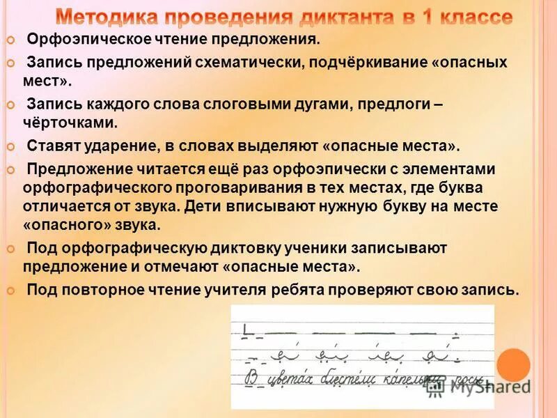 Проверить запись предложения. Методика проведения диктанта в 1 классе. Методика проведения диктанта в начальной школе. Правила проведения диктанта. Методика написания диктанта в 1 классе.