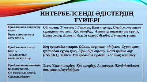 Әйелімнің мастурбация жасап жатқанына тыңшылық