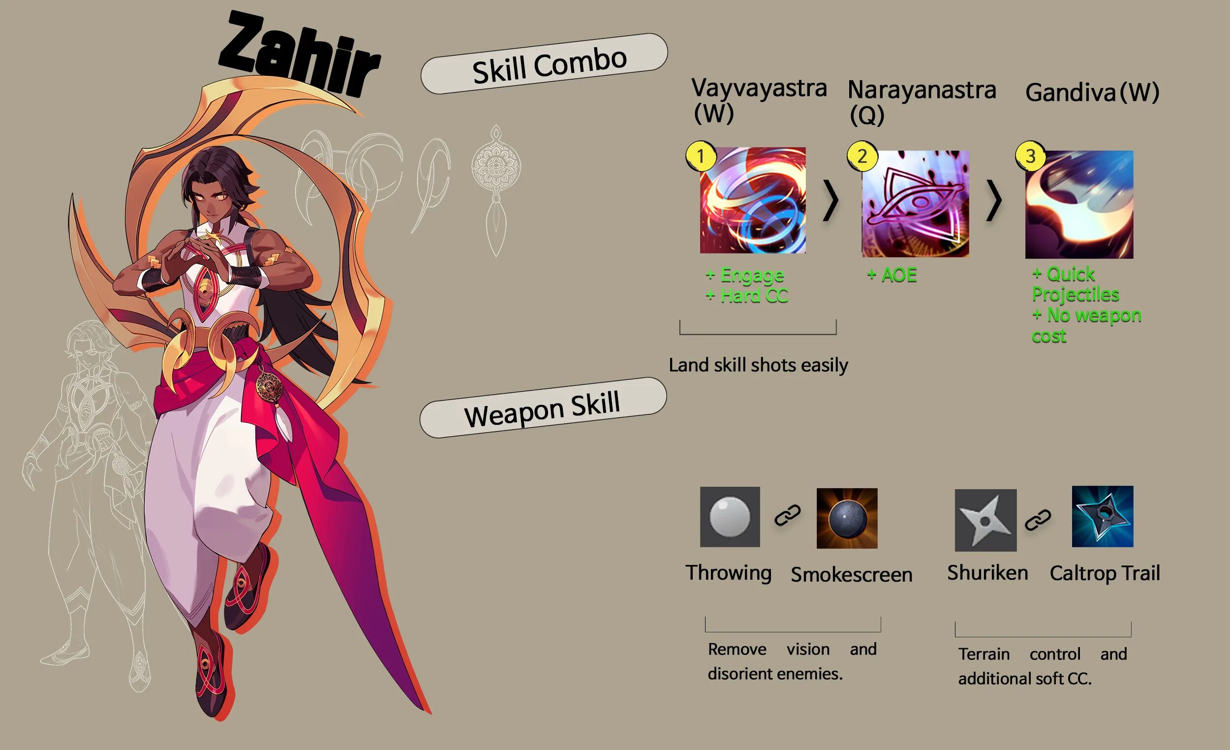 Wiki returning
